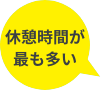 休憩時間が最も多い
